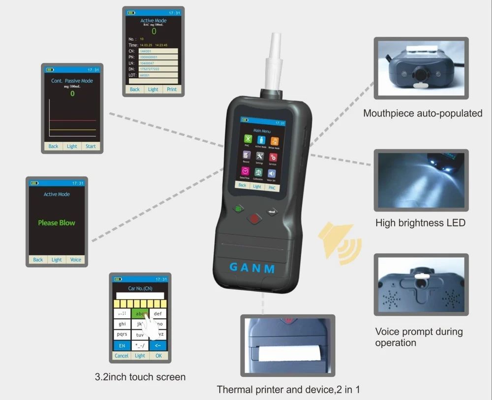 GANM ABA-2069GC Alcohol Breath Analysers Inbuilt Camera & Printer