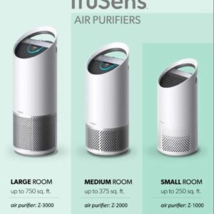 Trusens Z 2000 Air Purifier