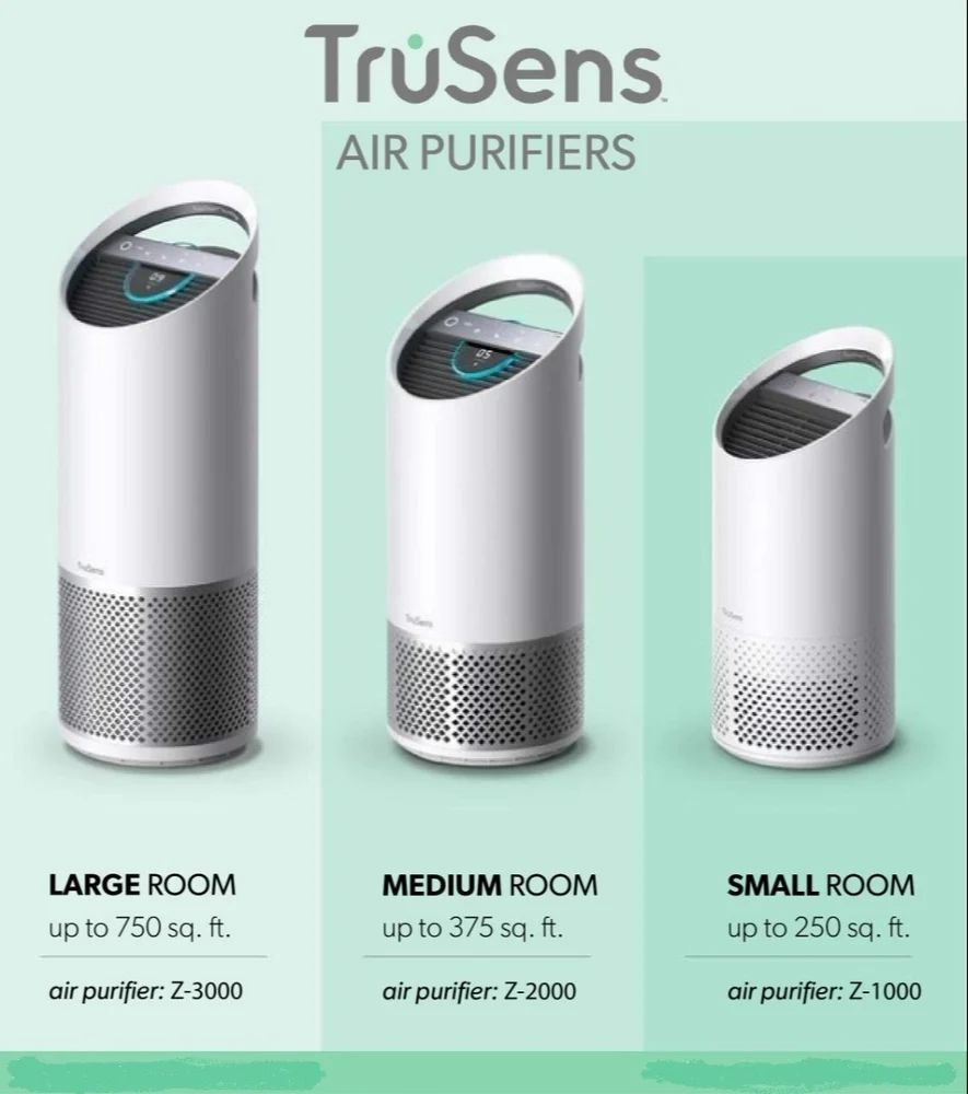 Trusens Z 2000 Air Purifier