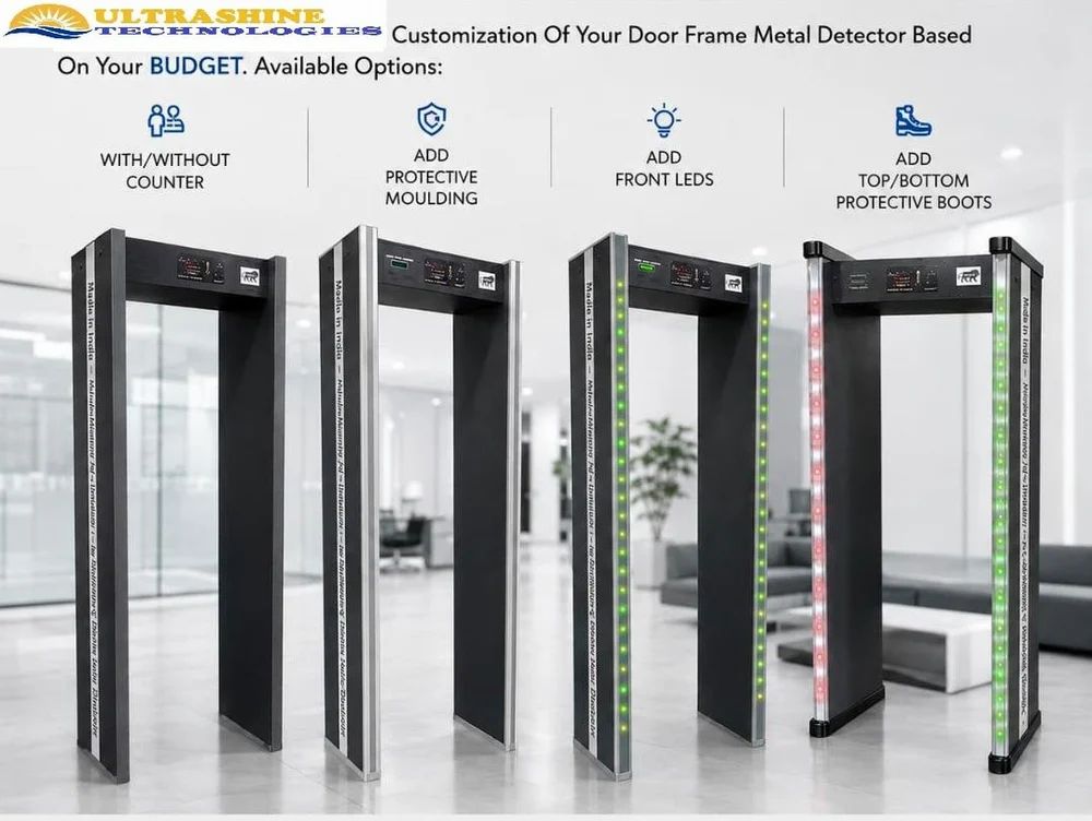 ULTRASHINE 33 Multizone Walk Through Metal Detector SF-33 Zone