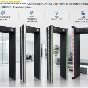 ULTRASHINE 6 ZONE Door Frame Metal Detector SF-MULTI 6 ZONE