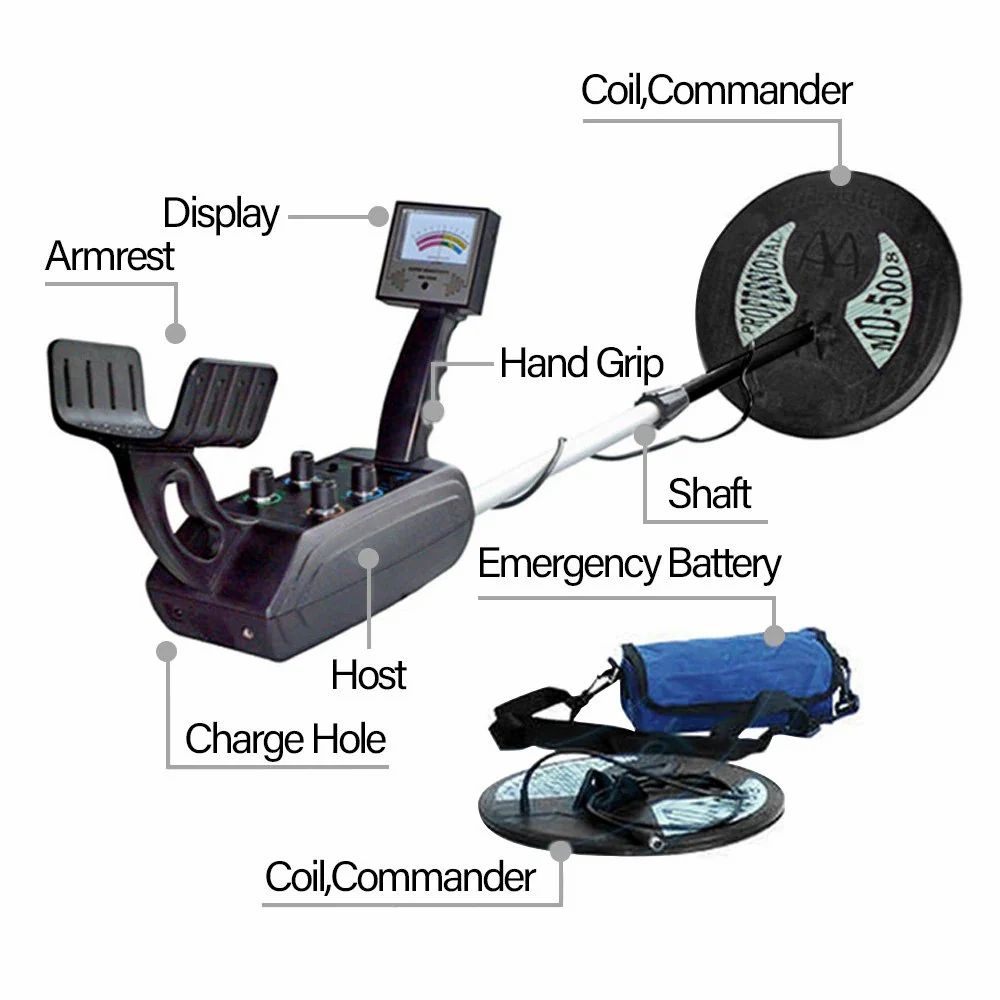 Underground Gold Metal Detector MD 5008